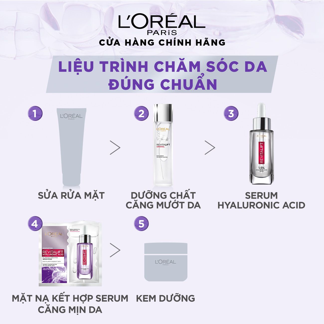 Mặt nạ kết hợp serum căng mịn L'Oreal Paris Revitalift Fresh Mix Plumping Serum