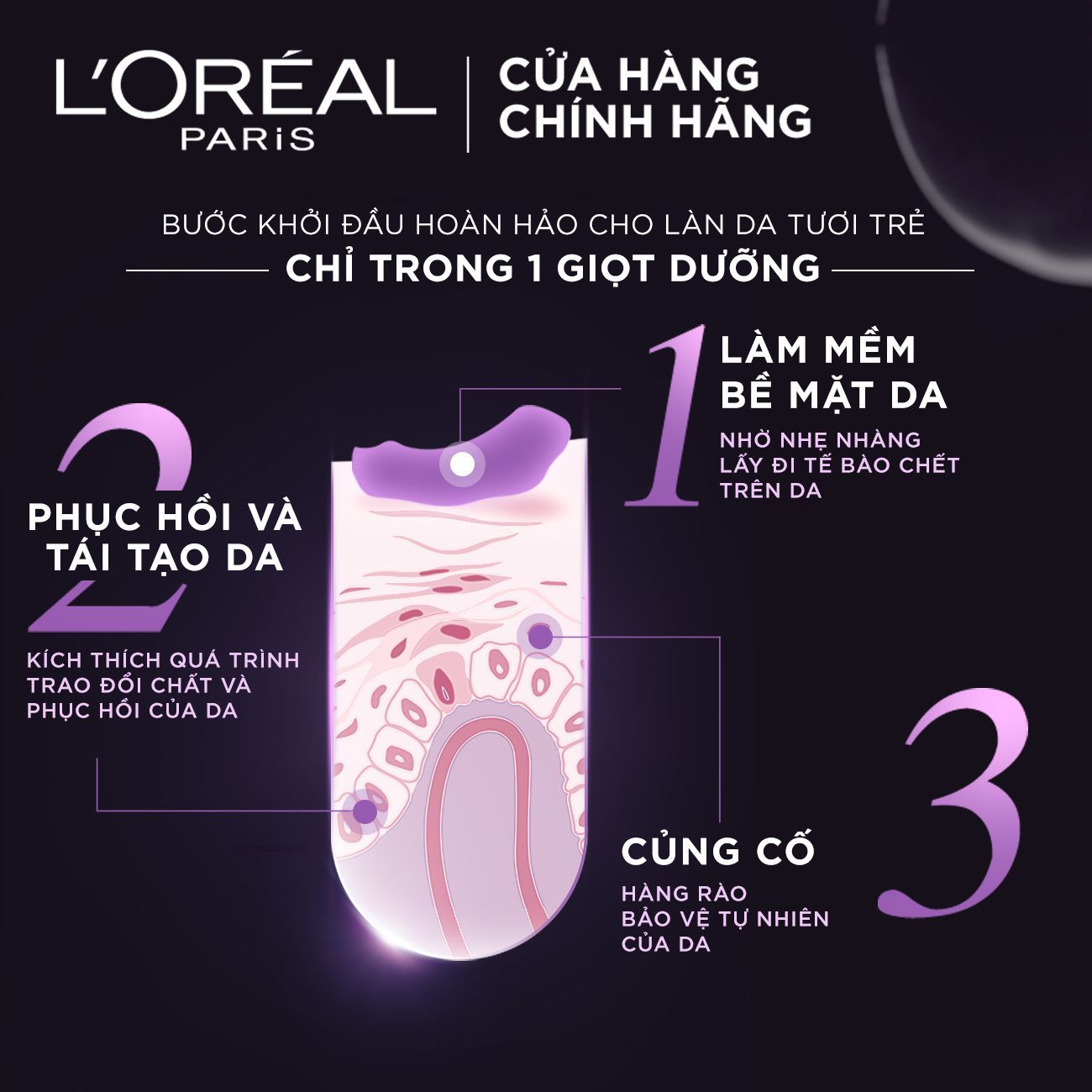 Hoạt chất tươi trẻ da chống lão hóa L'Oreal Paris Youth Code Skin Activating Ferment Pre-Essence 30ml