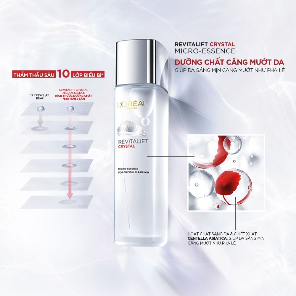 Dưỡng Chất Căng Mướt Da L'Oréal Paris Revitalift Crystal Micro Essence 130ml