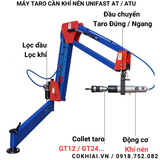 Máy taro khí nén dạng cần Unifast AT / ATU Series