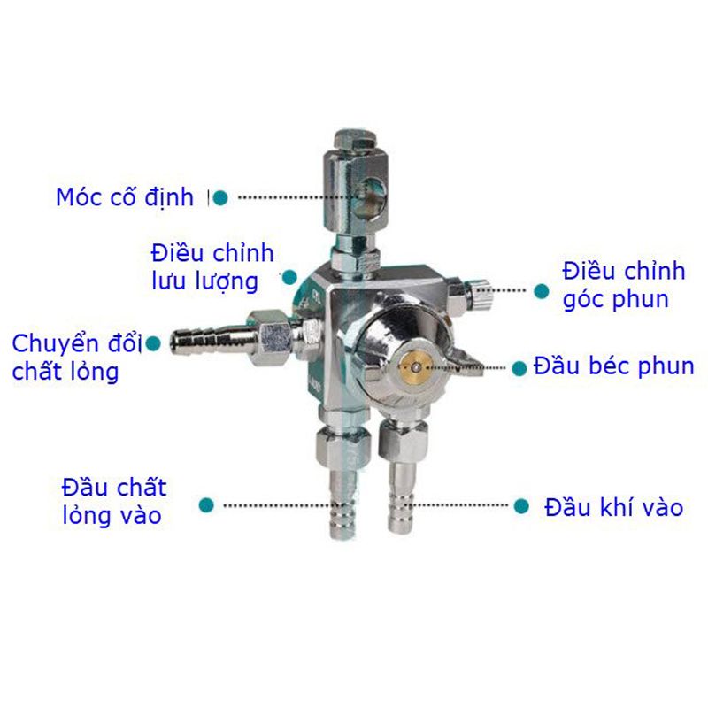 Vòi Phun Cồn Thực Phẩm