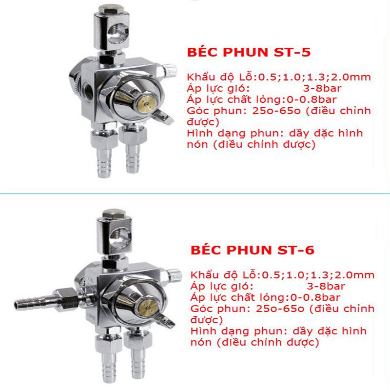 Vòi Phun Cồn Thực Phẩm