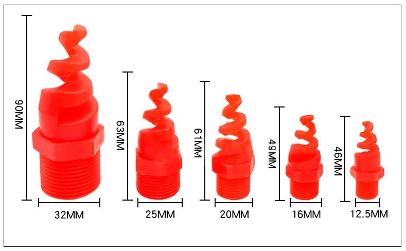 Kích thước béc Phun Dạng Xoắn Ốc Bằng Nhựa PP