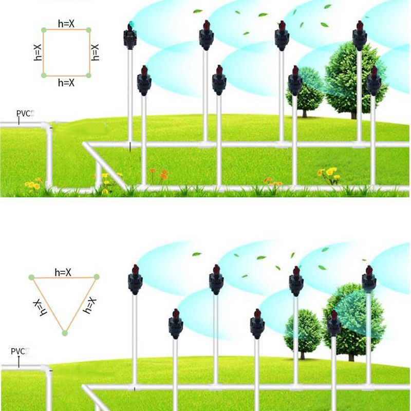 Béc Tưới Nước Phun Xoay 360 Độ Bán Kính Rộng