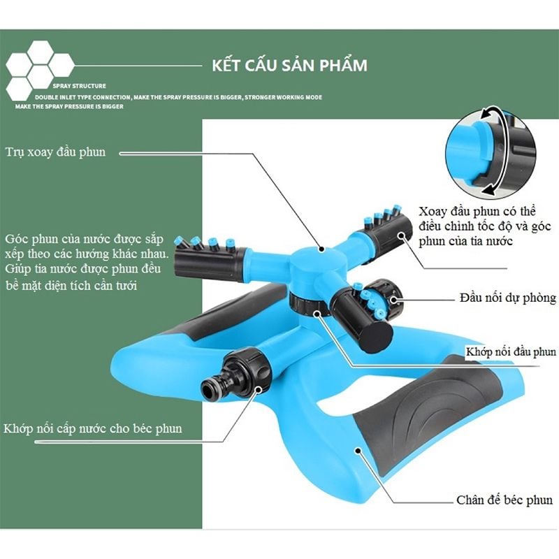 Béc Tưới Cây Tự Động 3 Trục Xoay 360° Nhựa ABS
