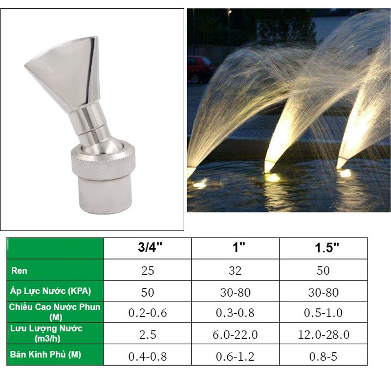 Đầu Phun Nước Hình Mỏ Vịt Inox Phi 27mm