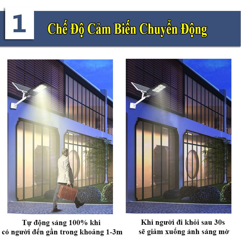 Đèn Năng Lượng Mặt Trời Sân Vườn Vỏ Nhôm Cao Cấp 300W 392 LED Tp.HCM