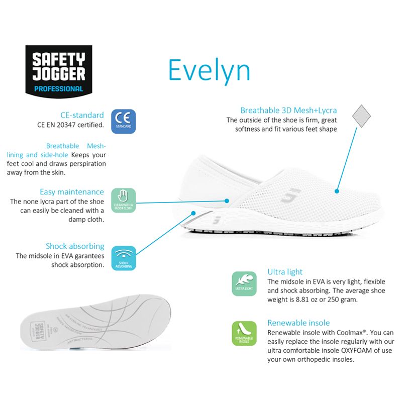 Giày Bảo Hộ Safety Jogger Evelyn ESD SRC