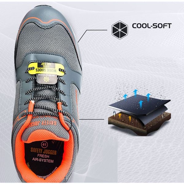 Top 7 Mẫu Giày Bảo Hộ Thoáng Khí, Chống Hôi Chân Được Ưa Chuộng Năm 2022