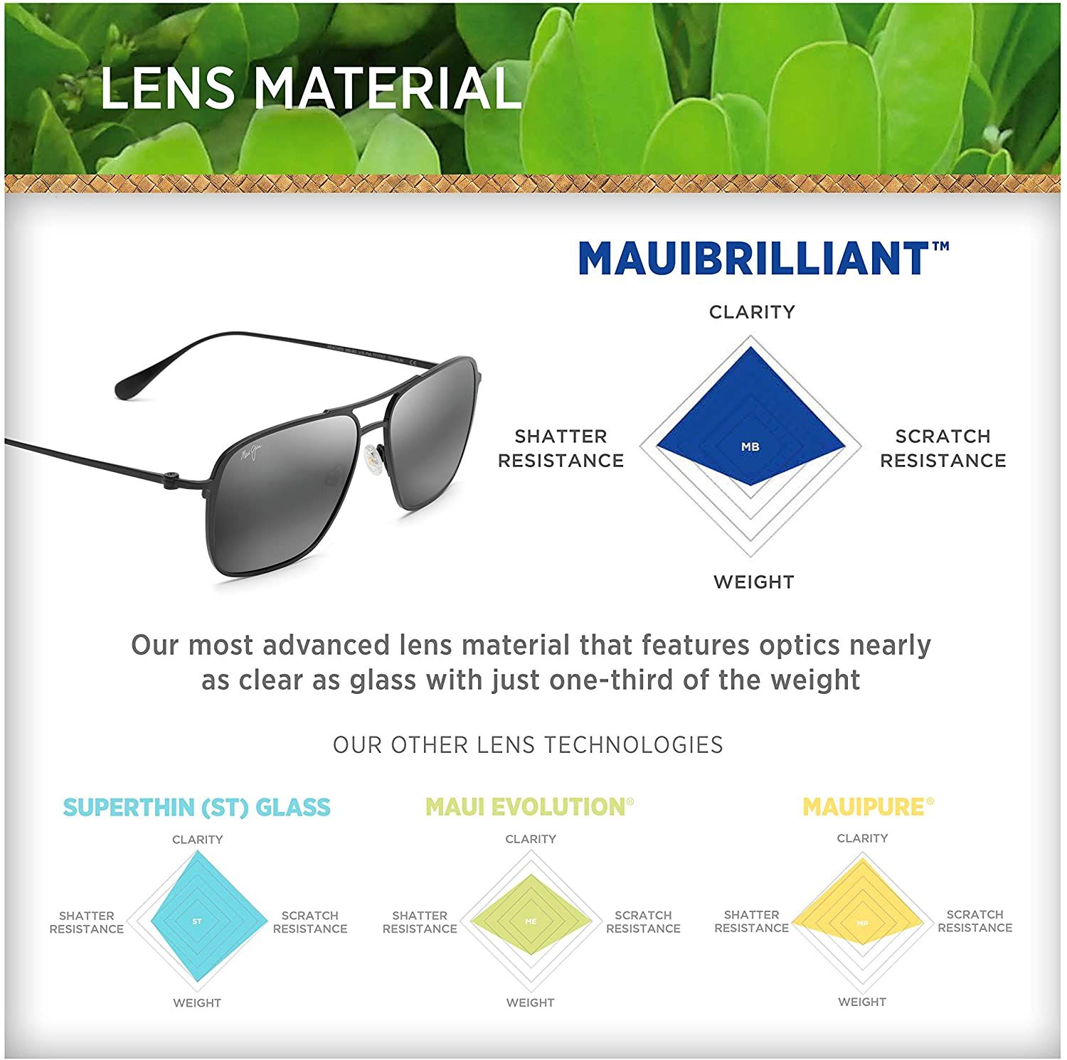 Maui Jim