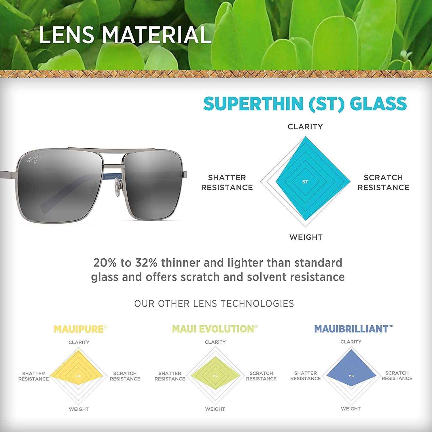 Maui Jim Compass Neutral Grey