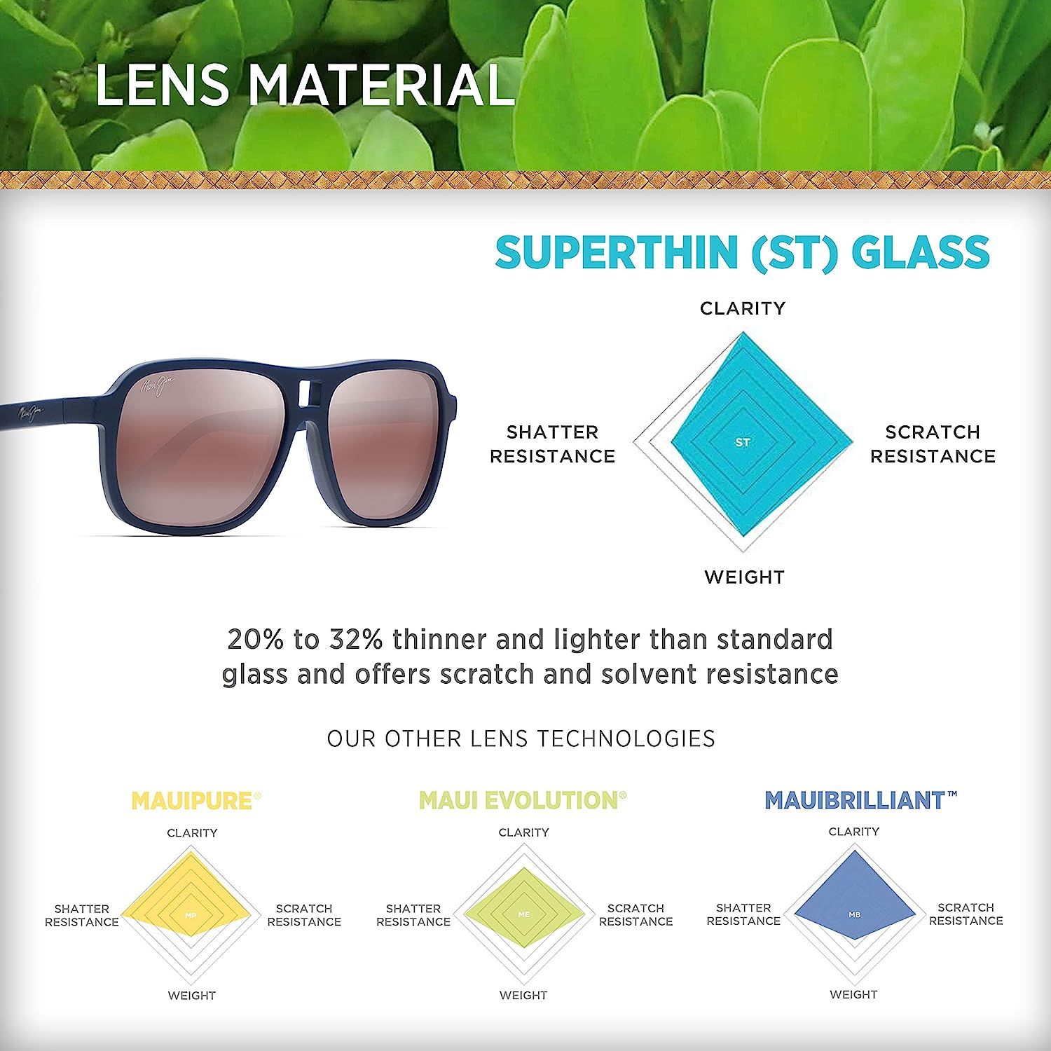 (ĐÃ BÁN) Maui Jim Little Maks Neutral Grey Square Men's Sunglasses