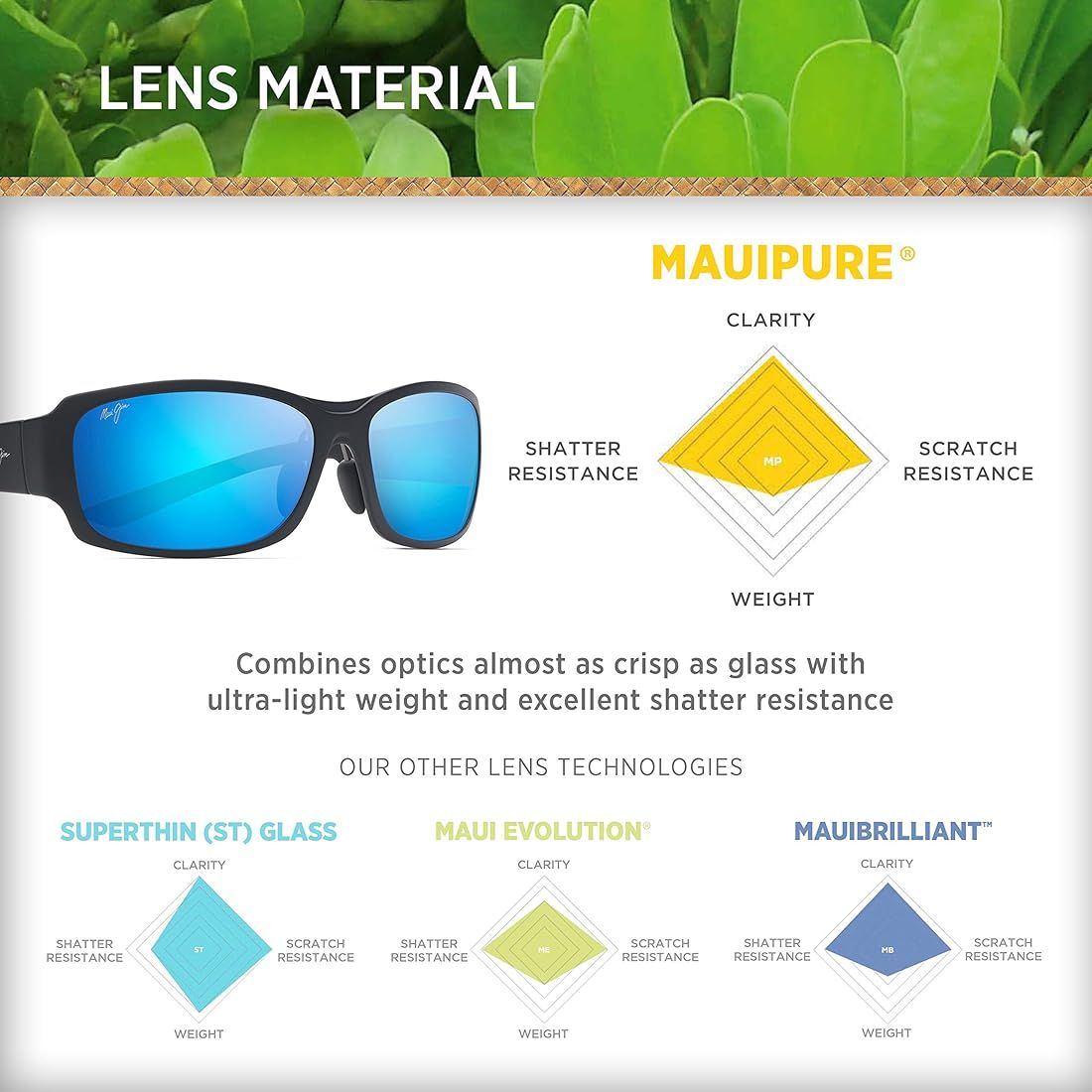 Maui Jim Monkeypod Blue Hawaii sunglasses
