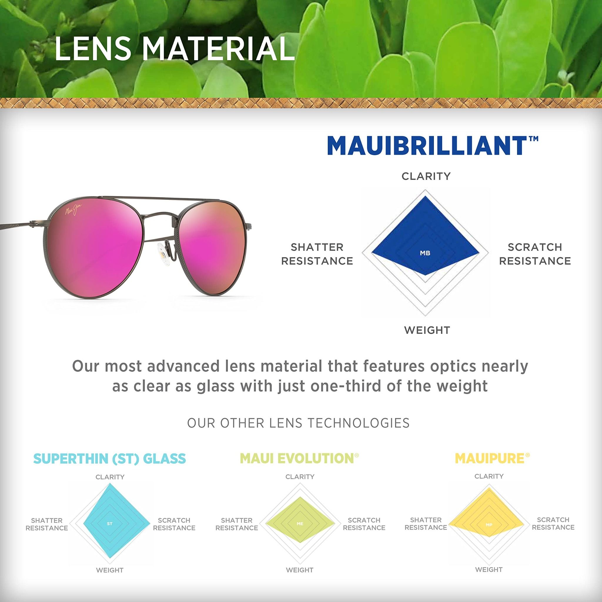 Maui Jim Pisces Maui Sunrise sunglasses