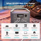  Cho thuê Trạm Điện Di Động EcoFlow RIVER Max 576Wh 600W 