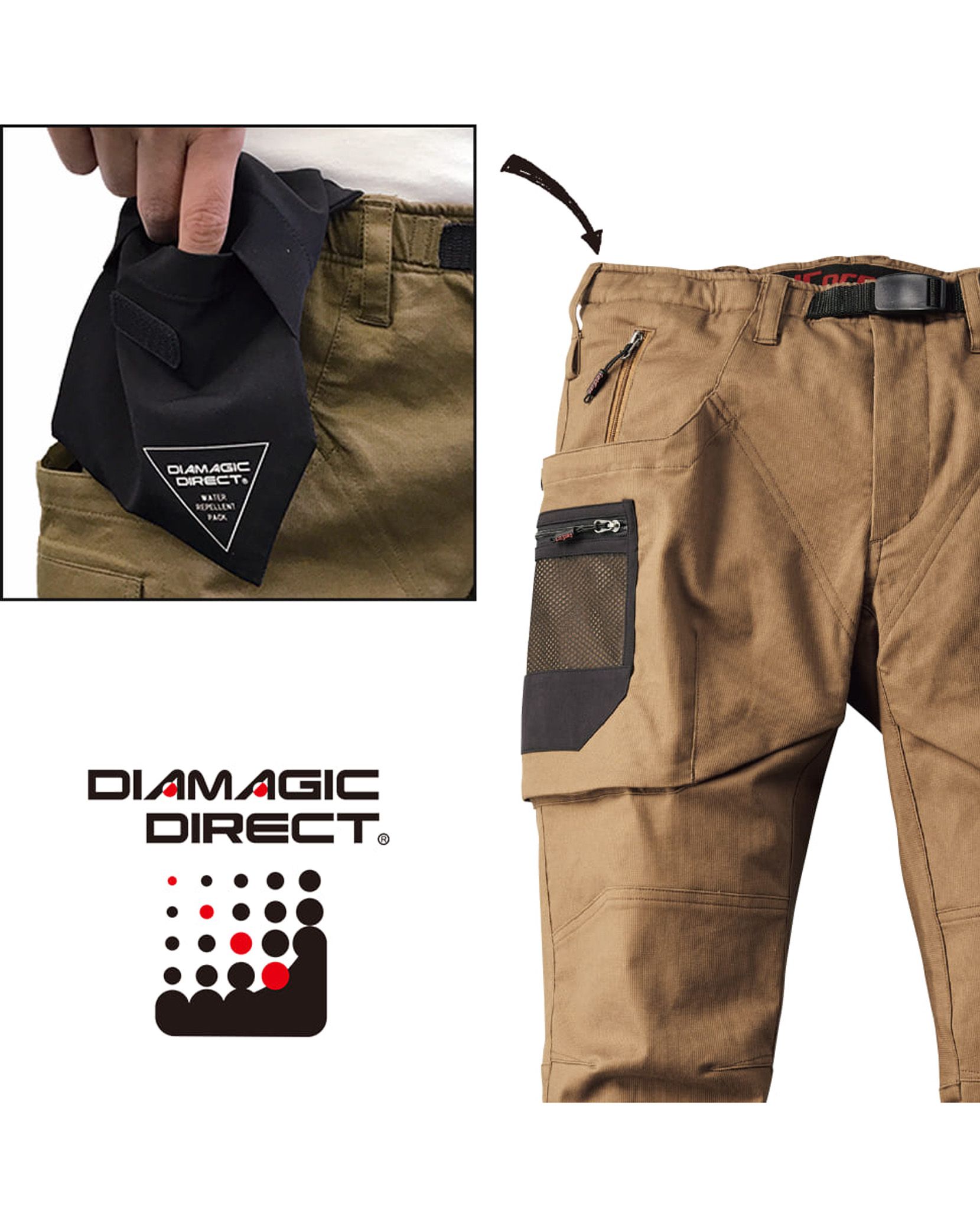 08.14.23 - VTG DIAMAGIC DIRECT(R) UTILITY COTTON CLIMPING PANTS - FIELDCORE