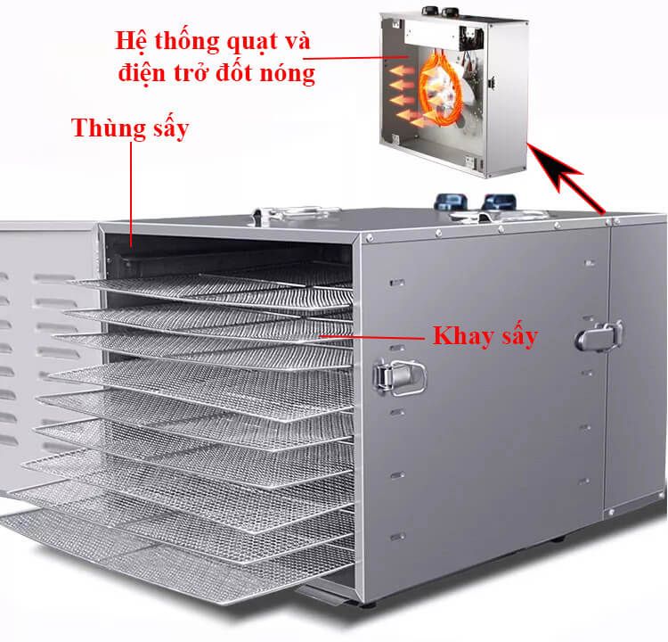 Máy sấy thực phẩm 10 khay