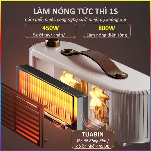 [Mới 2024] Máy Sưởi Gốm PTC Để Bàn Làm Nóng 1s Không Gây Khô Da Sưởi Ấm Tiết Kiệm Điện