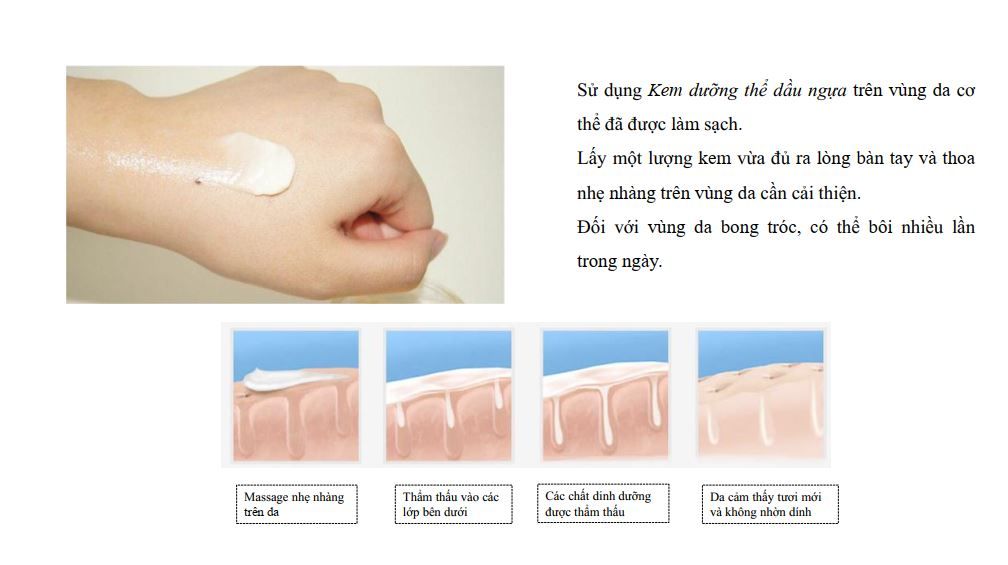 Kem Dưỡng Thể Dầu Ngựa 200g Ban đêm Horse Oil Body Cream Laura Sunshine Nhật Kim Anh