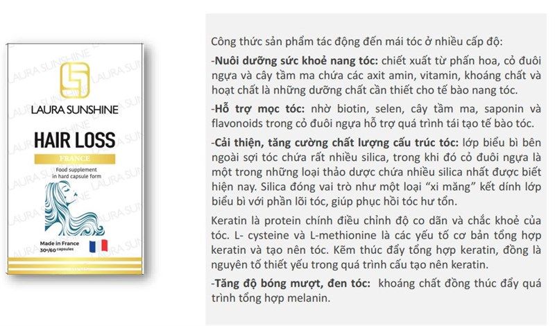 Hair Loss - Viên Uống hỗ trợ mọc tóc