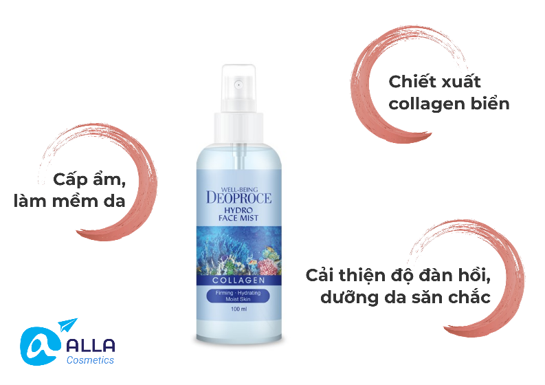 [XỊT KHOÁNG DA KHÔ ] Cải Thiện Đàn Hồi Da Chiết Xuất Collagen Biển DEOPROCE Well-Being Hydro Face Mist Collagen 100ml