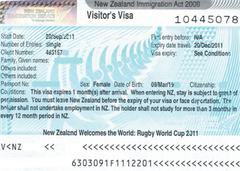 Visa Du Lịch New Zealand
