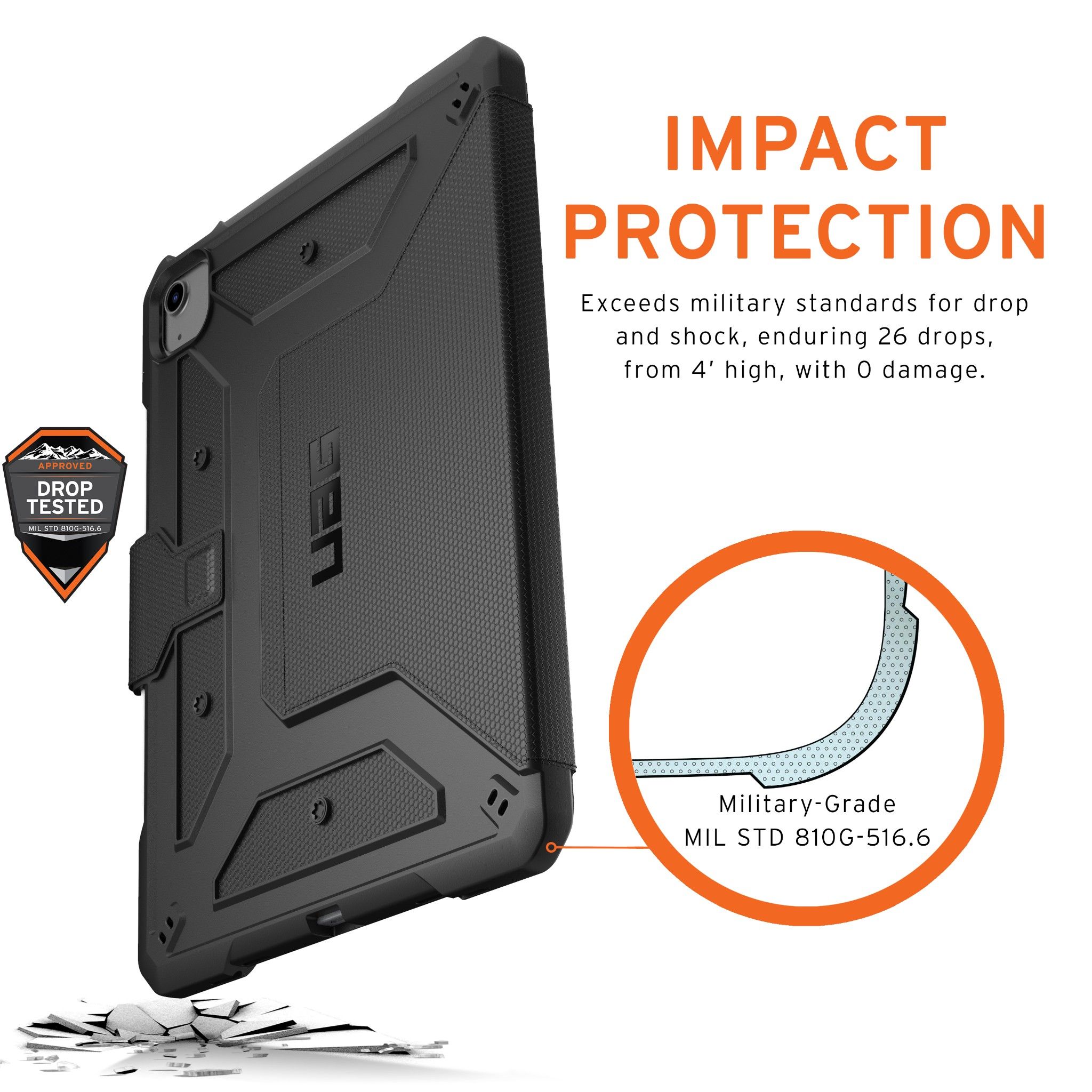 Ốp Metropolis cho iPad Air 10.9