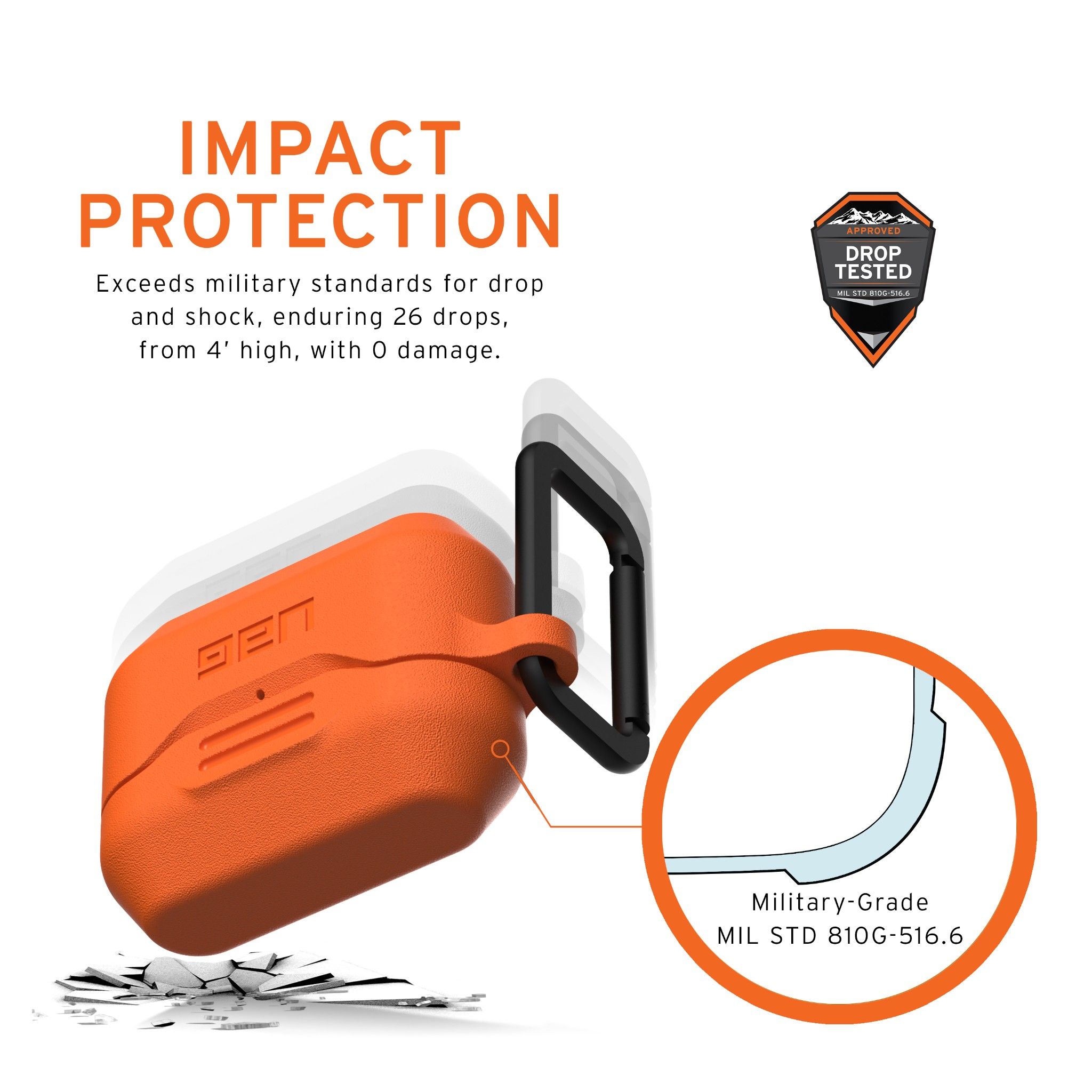 Ốp dẻo UAG Silicon V2 cho AirPods Pro