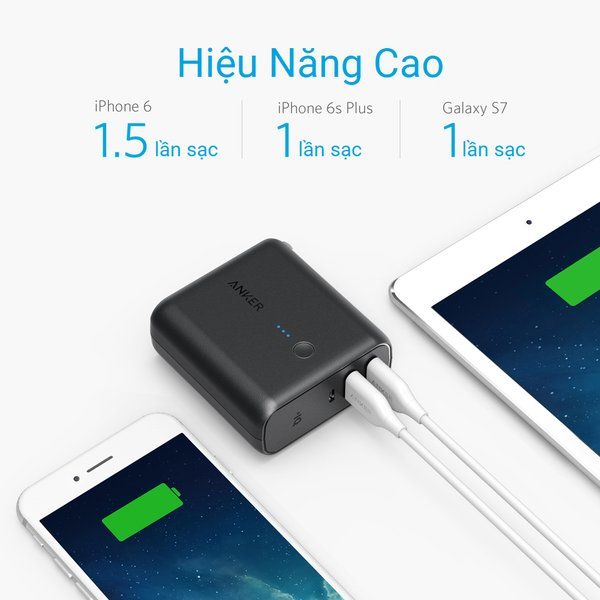 Pin Dự Phòng Anker PowerCore Fusion 5000mAh - A1621