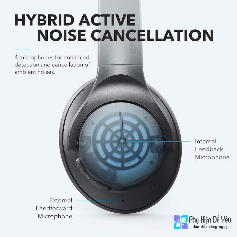 Tai Nghe Bluetooth SoundCore Life Q20 - A3025 (By Anker)
