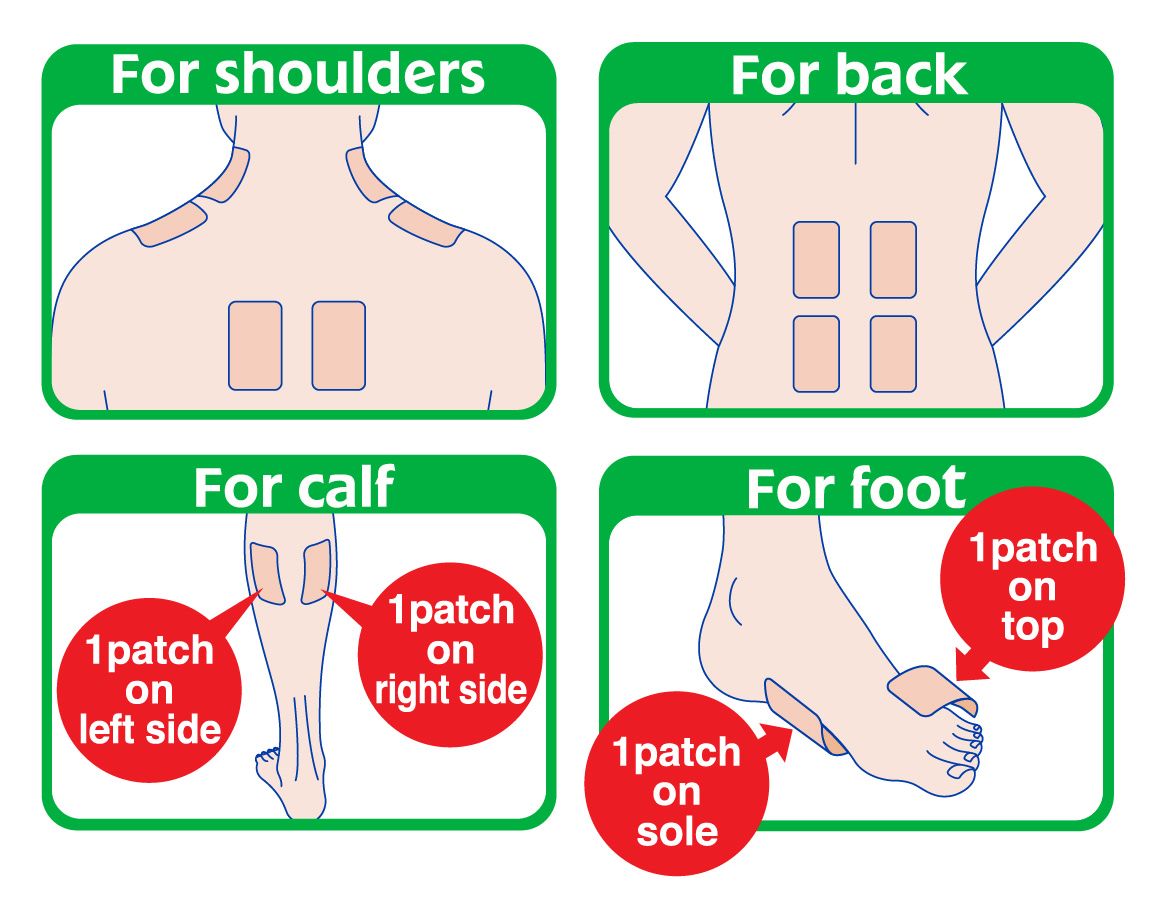 Cao Dán Giảm Đau Salonpas Pain Relieving Patch 140 miếng_Mỹ