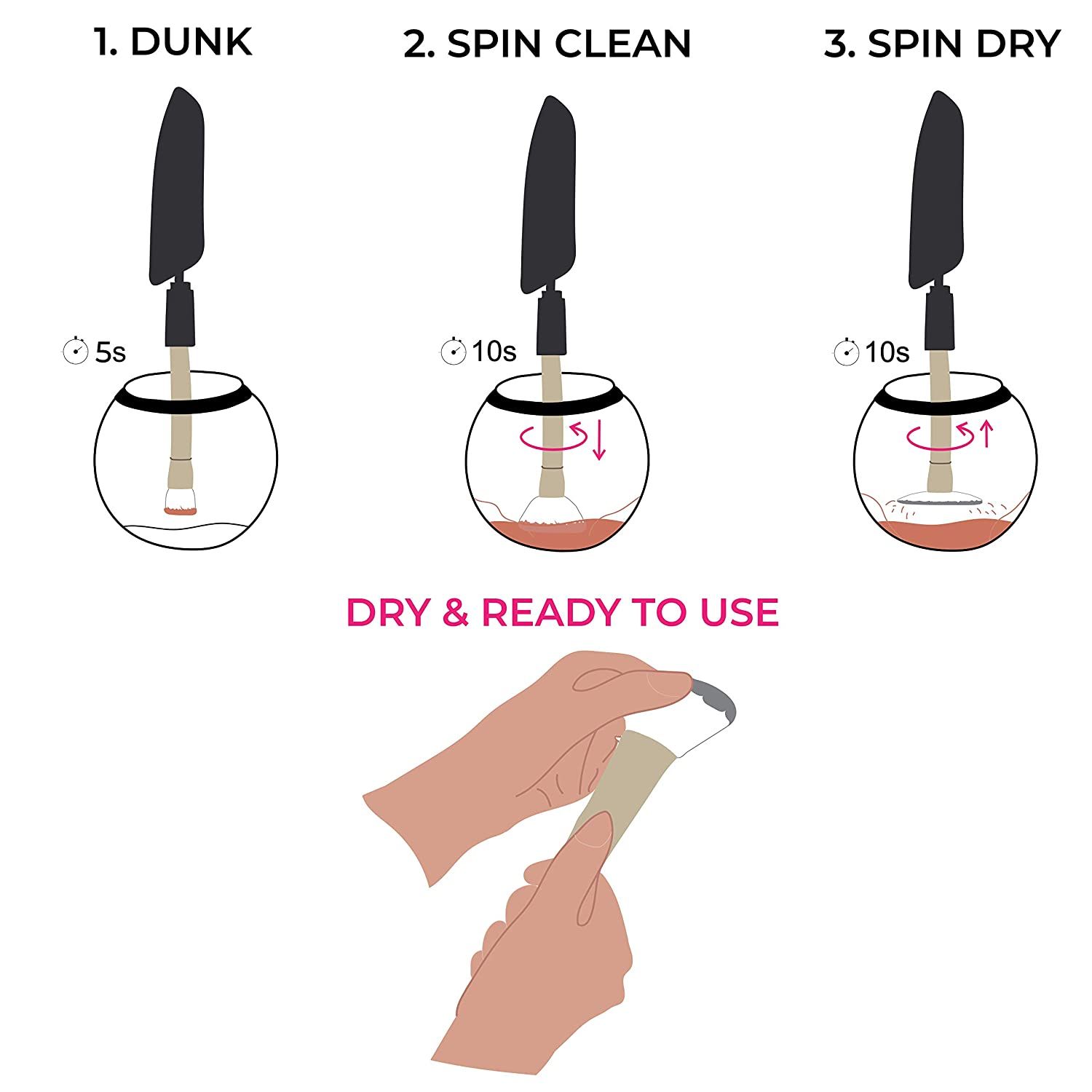 Bộ Dụng Cụ Rửa Và Làm Khô Cọ Trang Điểm Trong 1 Giây Stylpro Makeup Brush Cleaner & Dryer In Second