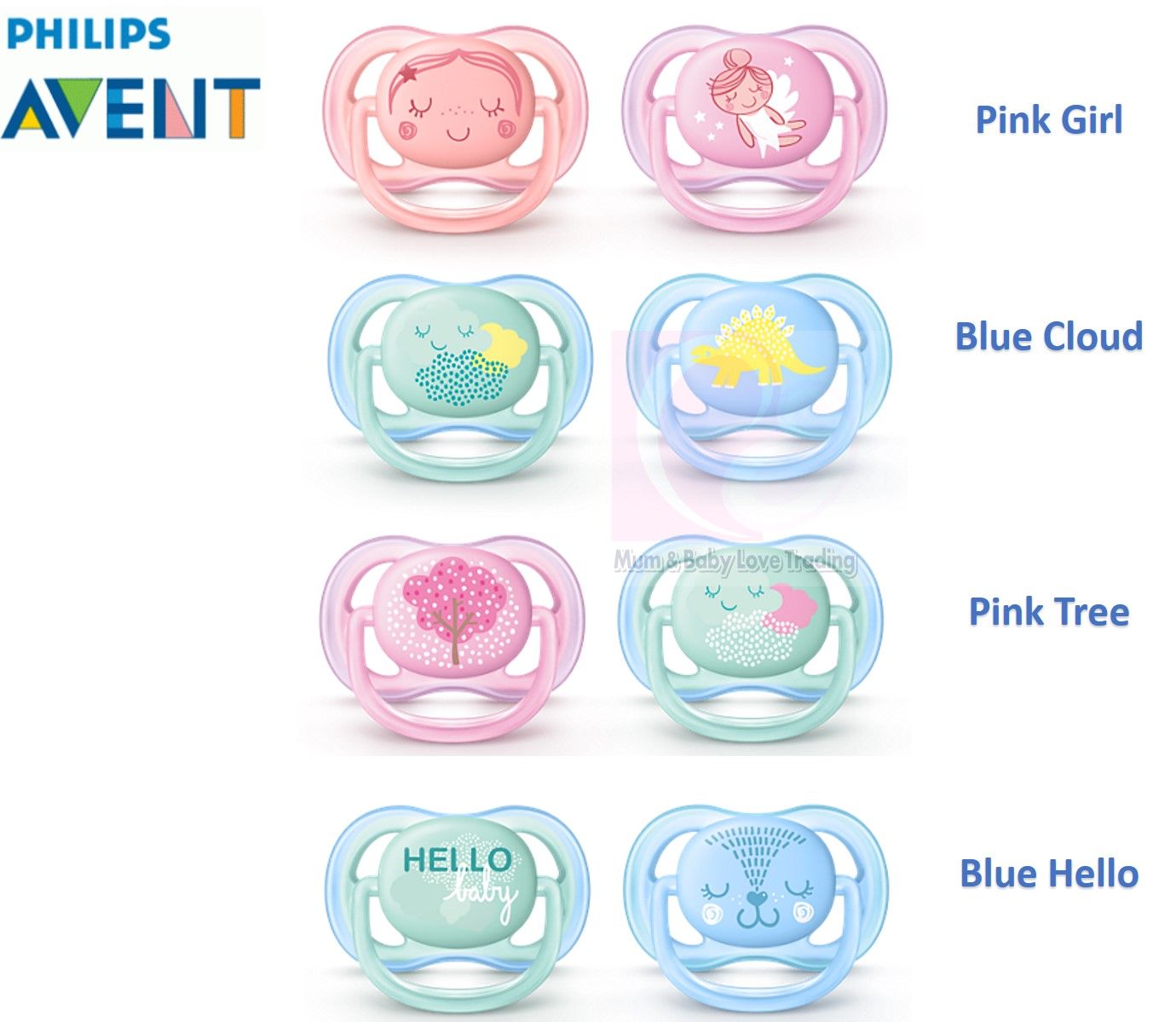 Ty Ngậm Philips Avent Ultra Air Cho Bé 0-6 Tháng