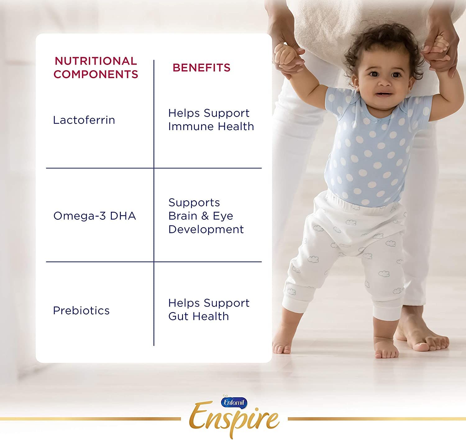 Sữa Enfagrow Enspire Toddler Lactoferin Cho Bé Từ 1 – 3 Tuổi 680g