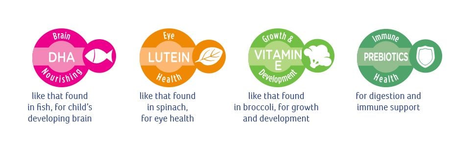 Sữa Nước Pediasure Grow & Grain 237ml (thùng 24- 3 Vị)