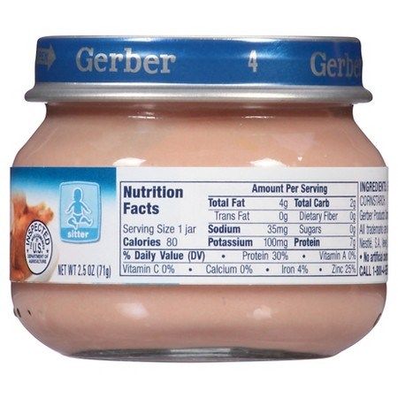 Thịt Nghiền Gerber Thịt Gà Tây Và Nước Sốt Gà Tây 2.5oz_71g