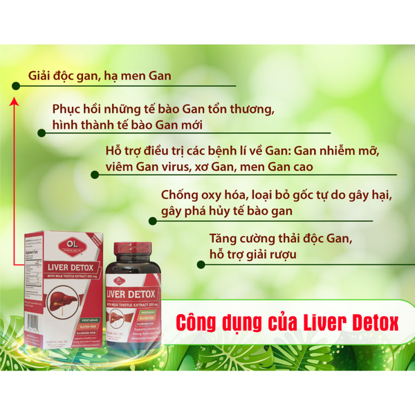 Olympian Labs Viên Uống Hỗ Trợ Bổ Gan Liver Detox 60 Viên