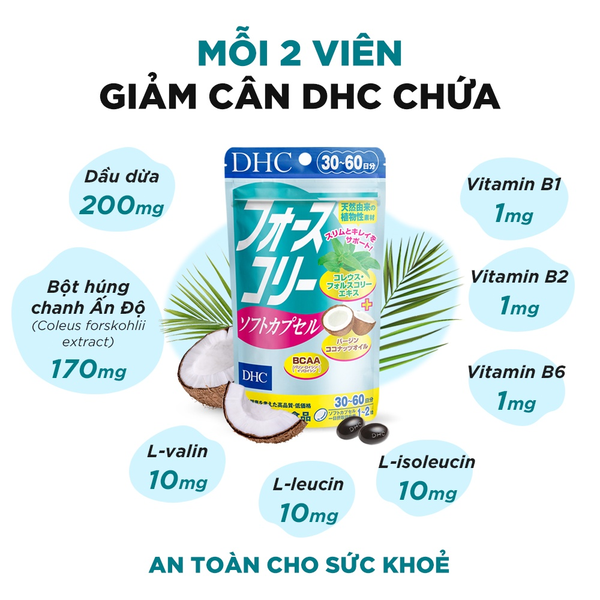 DHC Viên Uống Dầu Dừa Forskohlii Soft Hỗ Trợ Cải Thiện Cân Nặng 30 Ngày