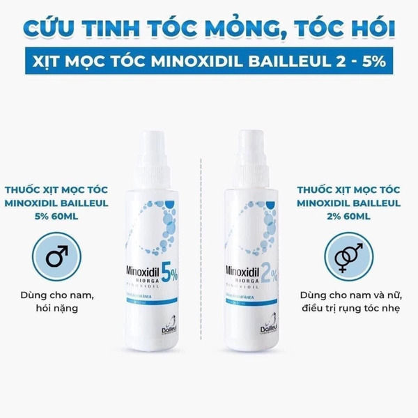Bailleul Dung Dịch Kích Thích Mọc Tóc Minoxidil 2% 60ml x 1 Lọ