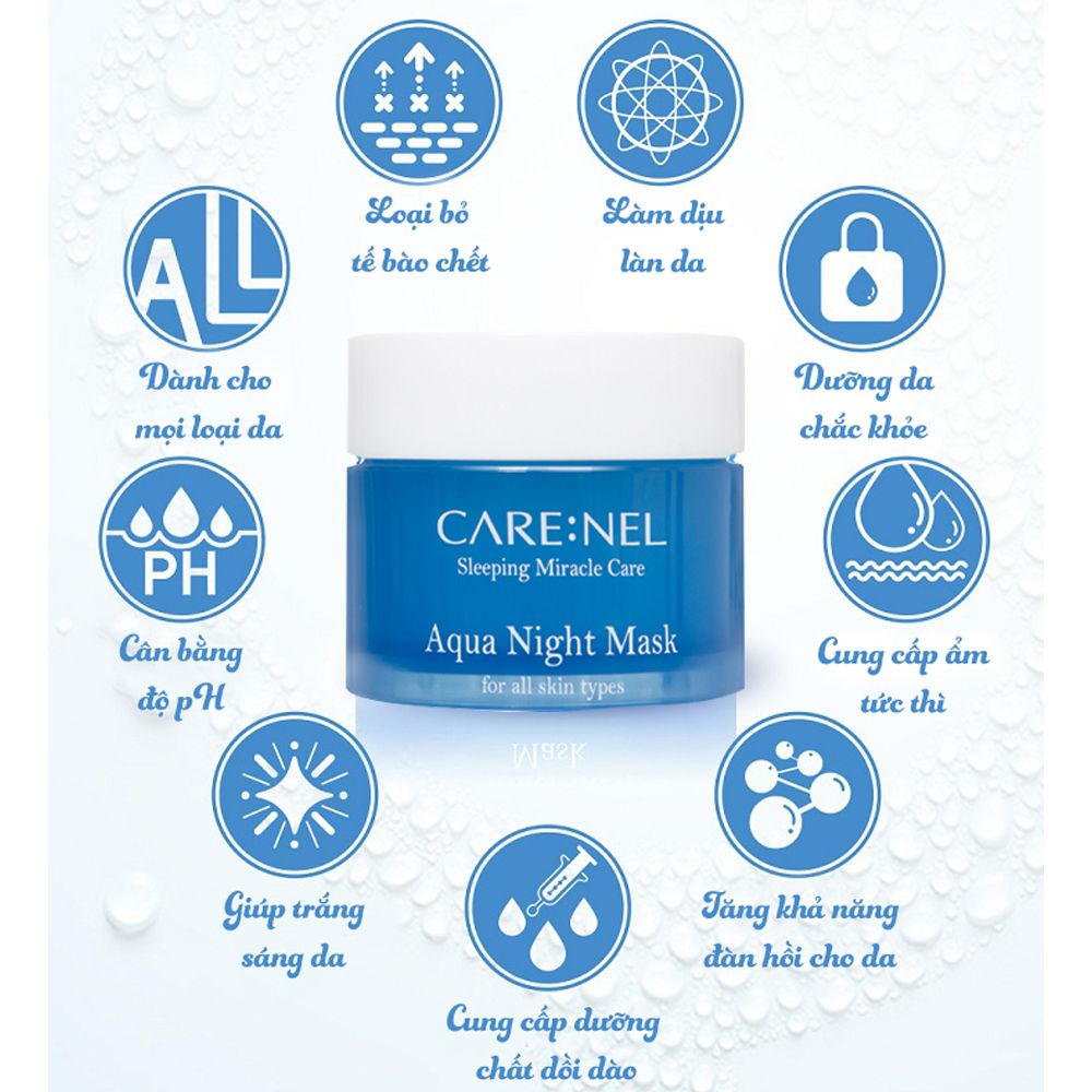 Mặt nạ ngủ mặt Care:nel mềm mịn & căng bóng da 15ml