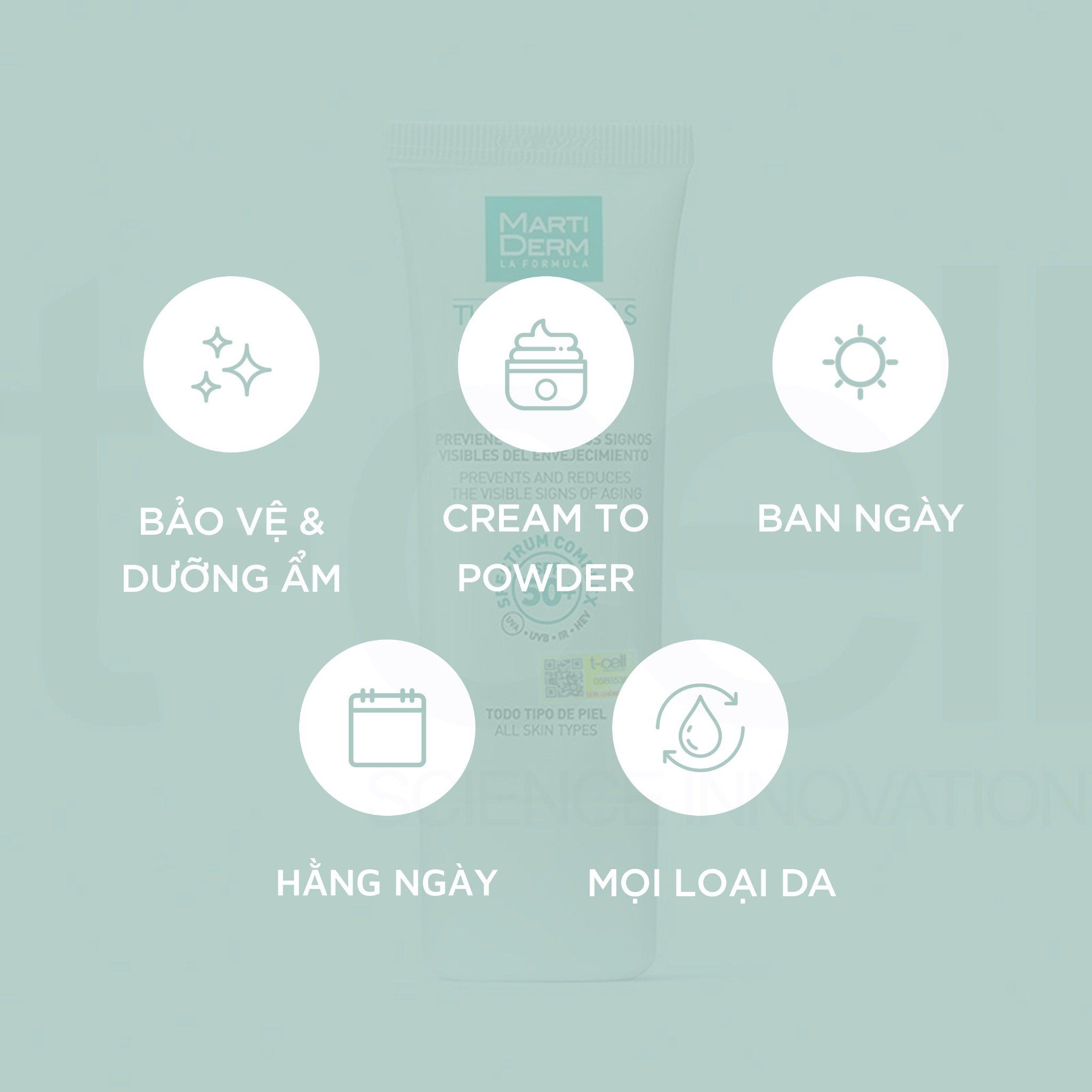 Kem Chống Nắng Phổ Rộng Toàn Diện Ngừa Lão Hóa, Phòng Chống Nám Quay Lại - MartiDerm The Originals Proteos Screen SPF50+ Fluid Cream