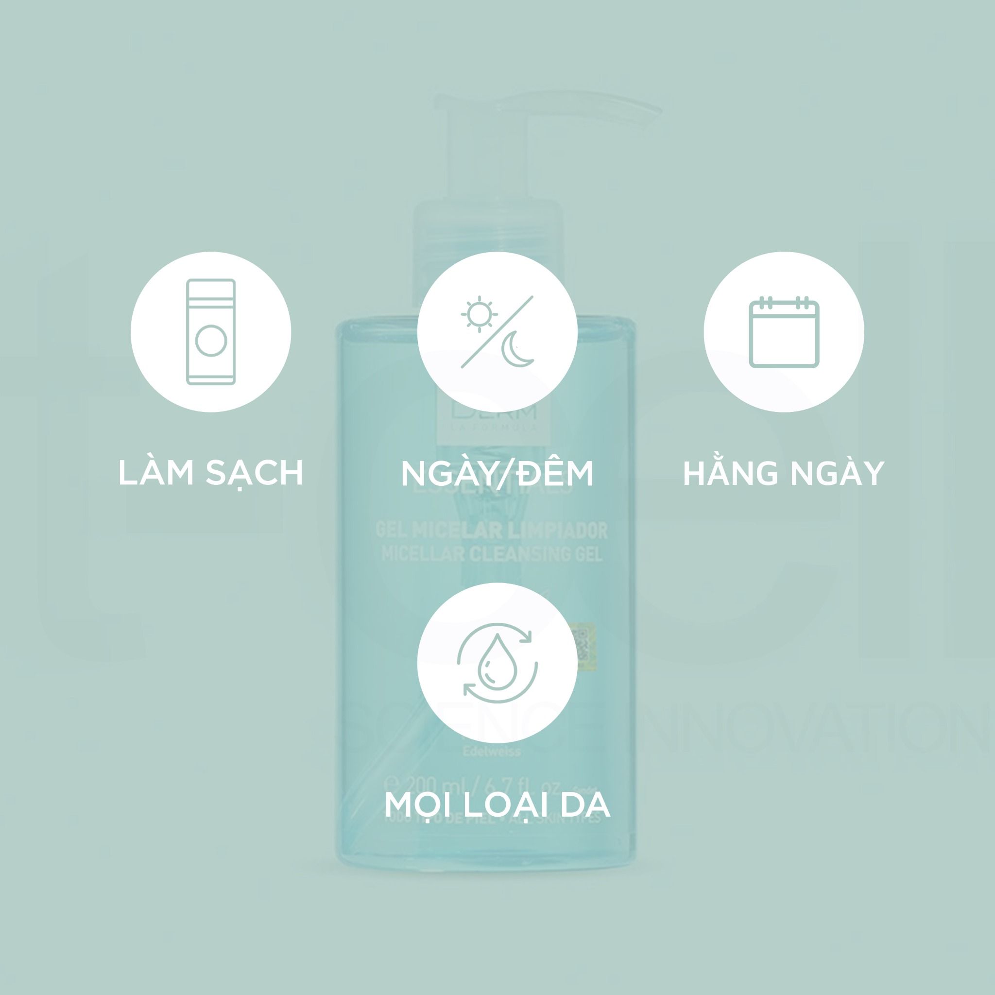 Gel Rửa Mặt Cho Mọi Loại Da - Martiderm Essentials Micellar Cleansing Gel 200ml