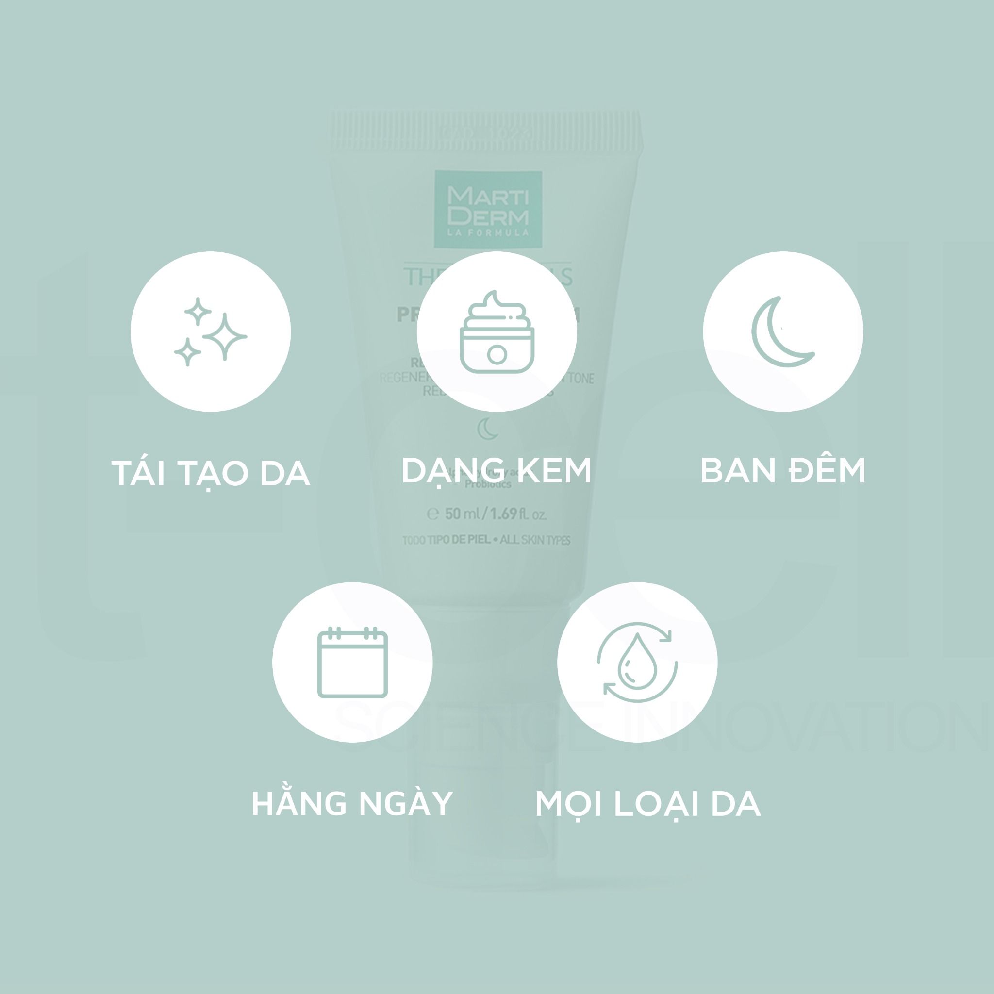Kem dưỡng đêm tái tạo da chuyên sâu 15% AHA - MartiDerm The Originals Pro Reg 15 Cream (50ml)