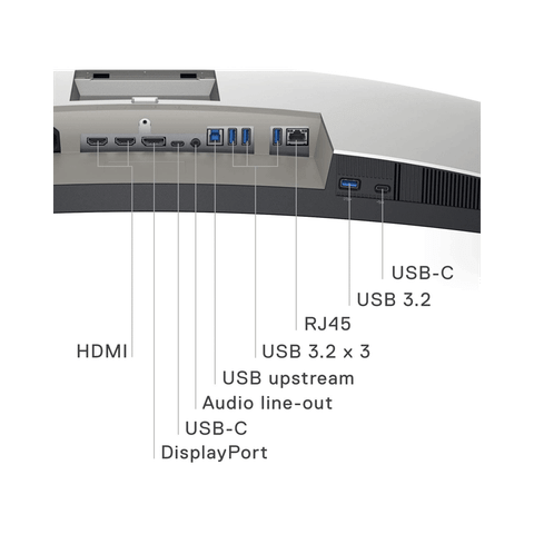  Màn hình cong Dell U3421WE 34