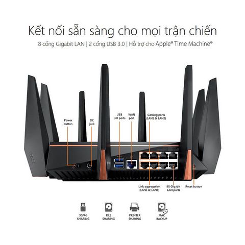  Router wifi ASUS GT - AC5300 Gaming Wifi Router ROG Rapture 