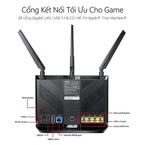  Router wifi ASUS RT - AC86U 