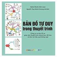 Bản Đồ Tư Duy Trong Thuyết Trình