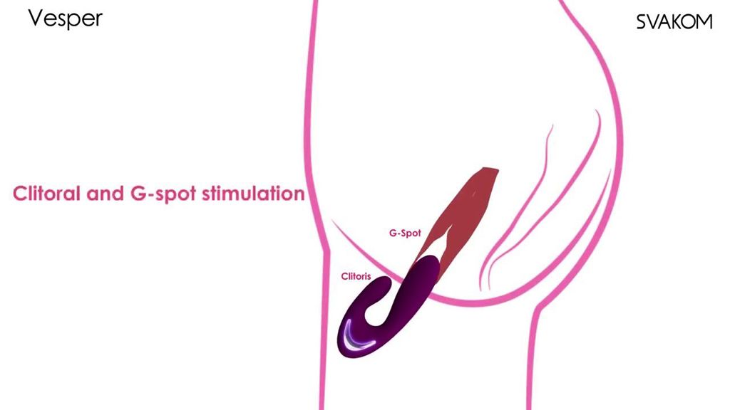 SVAKOM Vesper dụng cụ tình dục massage điểm G và âm vật