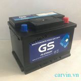 Ắc quy GS 60Ah DIN60L