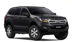 Chi phí bảo dưỡng cấp  40.000 km FORD EVEREST 2.2 MT/ AT